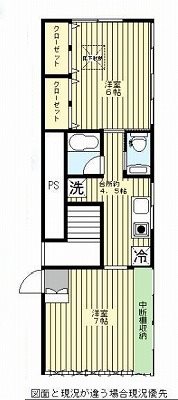 荒川区南千住6丁目楽器可(グランドピアノ・弦楽器・声楽)マンション 間取り