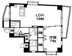 杉並区上高井戸２丁目楽器可（ピアノ・弦楽器）マンション 間取り
