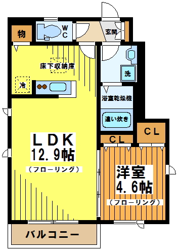 リブハイツ 101号室 間取り