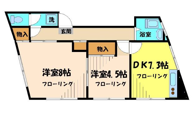 和田ビル 間取り