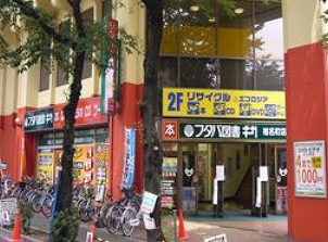 新宿区中落合2丁目楽器可（弦楽器）マンション その他