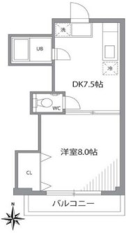東京都世田谷区南烏山５丁目 間取り