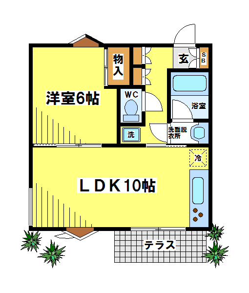 東京都世田谷区南烏山２丁目 間取り