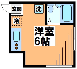 ジュエルージュ渋谷　当社管理物件 間取り
