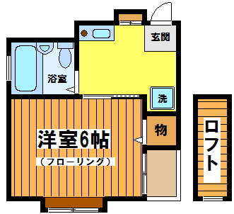 サニー菊野台 間取り