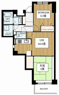 渋谷区笹塚1丁目楽器可（ピアノ・弦管楽器・声楽・DTM）マンション 間取り
