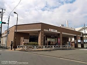 洗足駅 アマヴェル洗足 周辺画像1