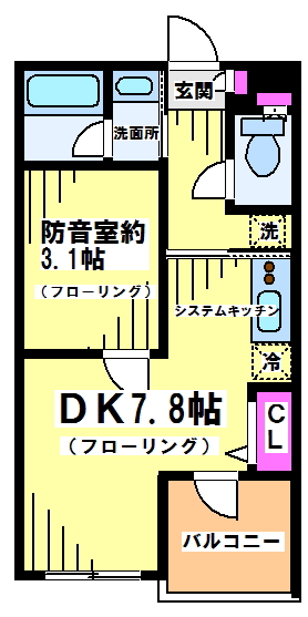 レジディア調布 209号室 間取り