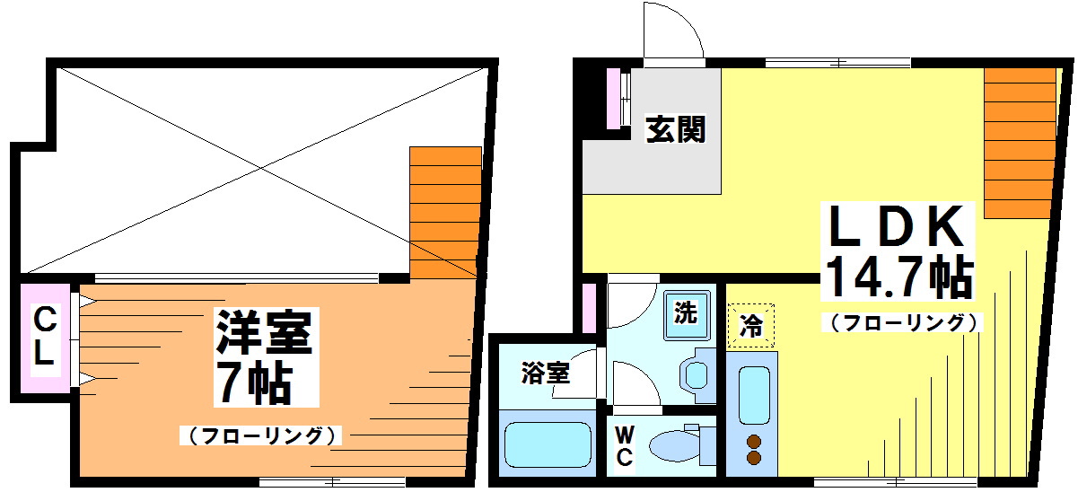 カルティエラタン三軒茶屋 間取り