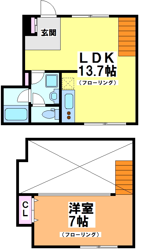 カルティエラタン三軒茶屋 間取り