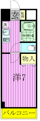 ベルサイト新松戸 501号室 間取り