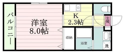 矢切クルーズ 201号室 間取り