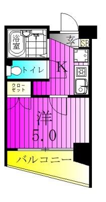 アーク松戸本町 402号室 間取り