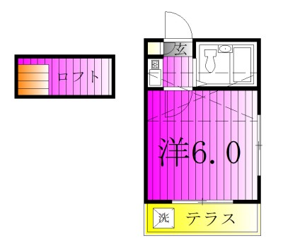 ジュネパレス松戸第01 104号室 間取り