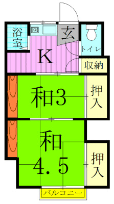 いわき荘 206号室 間取り