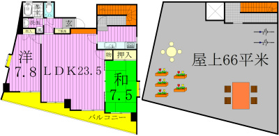 アーク松戸本町 601号室 間取り