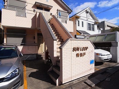ＳＵＮＬＯＯＰ新松戸 その他外観5