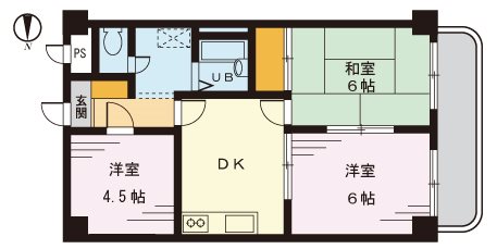 グリーンハイムいちかわ 203号室 間取り