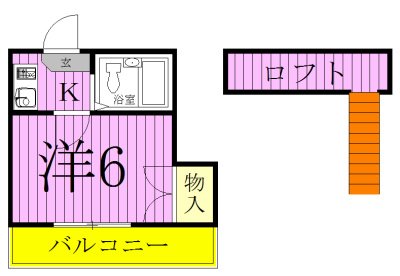 ＦＯＲＥＳＴ　ＭＡＴＳＵＤＯ 103号室 間取り