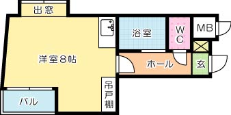 ＳＹＭビルⅡ 303号室 間取り