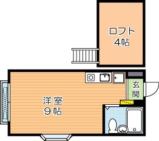 メゾンド梅ノ木 201号室 間取り