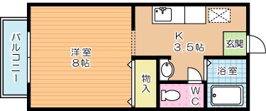 ハイツＭＥＧＵＭＩ 102号室 間取り
