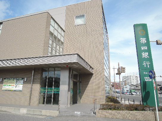 BUENA西堀前通一番町 銀行