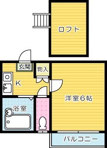 ルネス三萩野 201号室 間取り