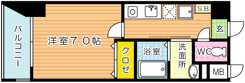 ガーディアンズパレス小倉  506号室 間取り