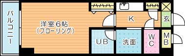 ダイナコート小倉城野（分譲賃貸） 706号室 間取り