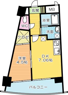 ＢＲＩＳ中井（ブリス中井） 403号室 間取り