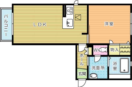 リンデンバーム　Ａ棟  203号室 間取り