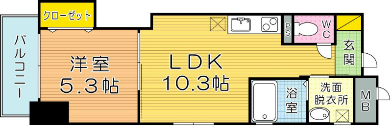 デザイナープリンセス・リバーサイド 602号室 間取り