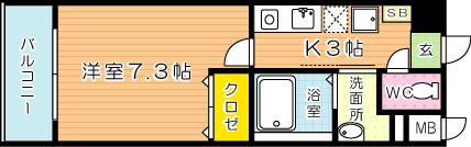 ガーディアンズパレス小倉 402号室 間取り