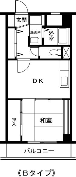 アーバンクレールソシア 306号室 間取り