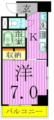 ラニカイビレッジ 805号室 間取り