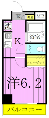 Ｓ・ＢＵＩＬ 902号室 間取り
