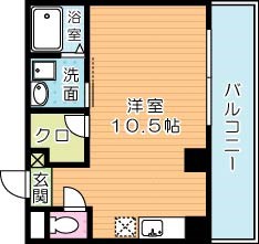 寿山ビル 303号室 間取り