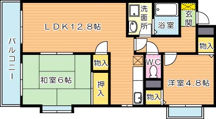 ポサーダけやき 201号室 間取り