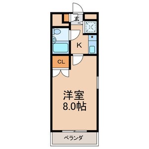 東洋ハイツ相模台 201号室 間取り