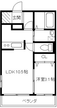 ペルラ湘南 間取り