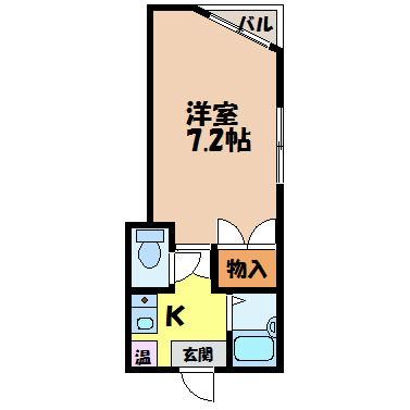 七福堂マンション 間取り図