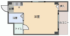 KSコート千里山駅前 間取り