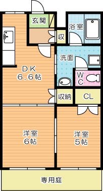 リバーサイド塚田 105号室 間取り
