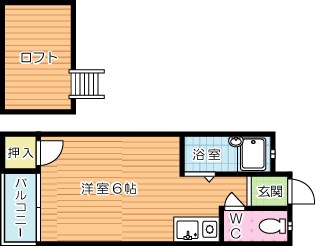 ソフィ21緑ヶ丘 205号室 間取り