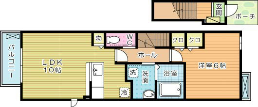 Ｗｅｓｔ ＨｉｌｌｓⅤ（ウエストヒルズⅤ） 201号室 間取り