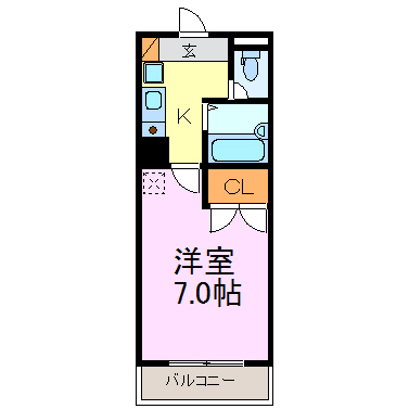 セントラル昭和 301号室 間取り