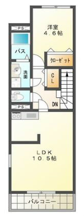 ロサ・コート 202号室 間取り