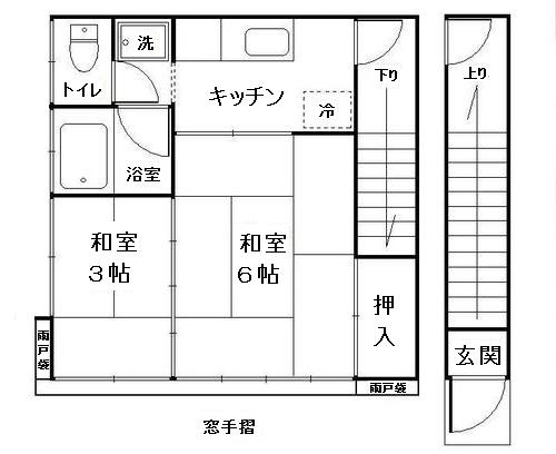 宮田アパート 201号室 間取り