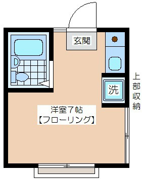 ルミエール代田 101号室 間取り